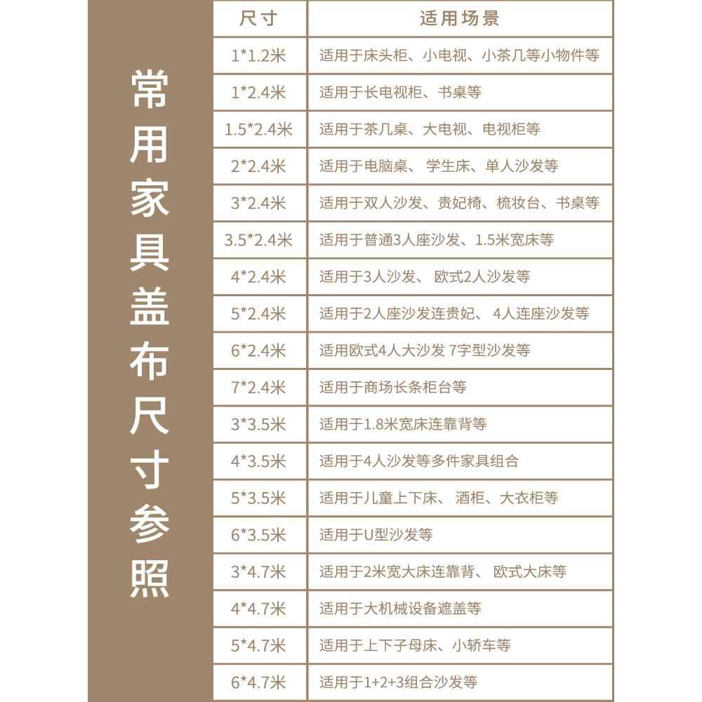 家具防尘布沙发遮灰布床防尘罩遮盖防灰布家用挡灰布遮尘布大盖布