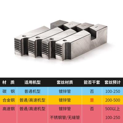 虎王电动套丝机板牙高速钢100型干套车丝机通用配件4分2寸3寸4寸