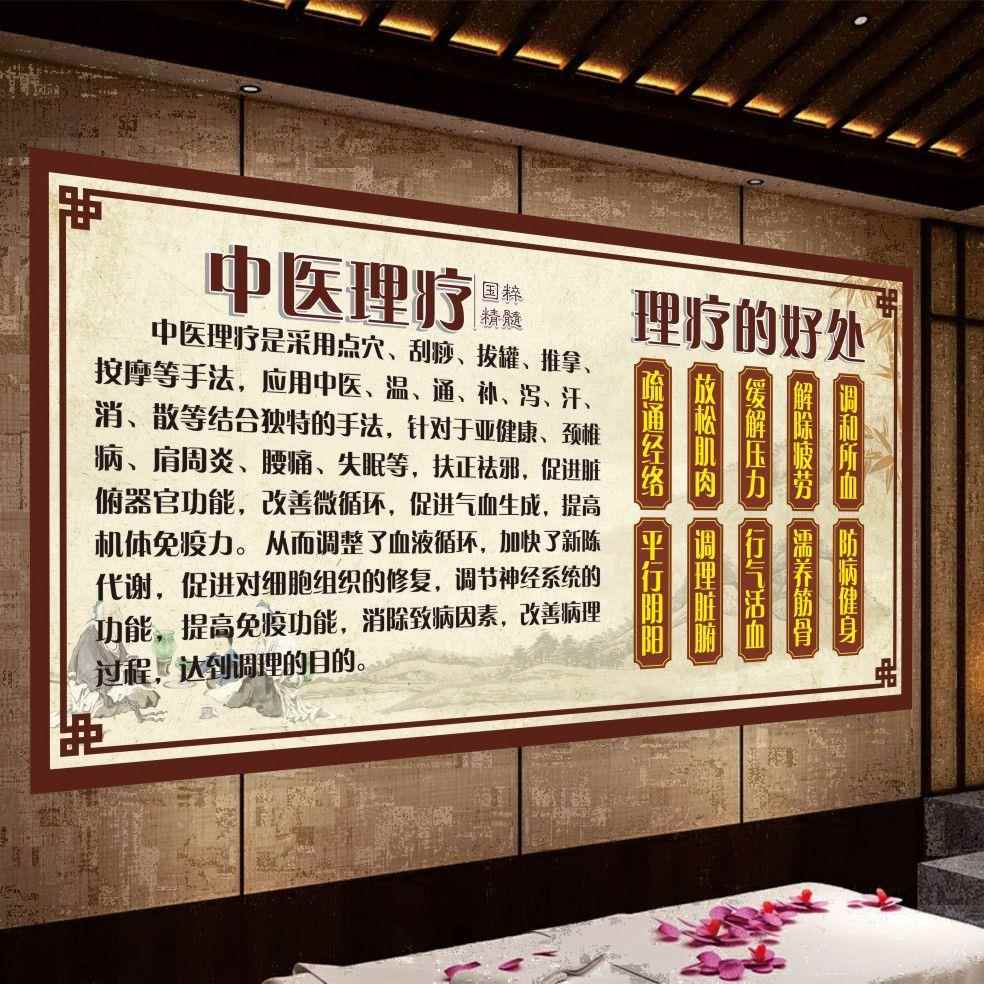 中医理疗店海报经络养生馆装饰画好处贴纸直播背景墙广告图挂图