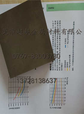 KG5 KG6春保钨钢板块ST7 WF15 WF10 KG4 KG7硬质合金圆棒长条