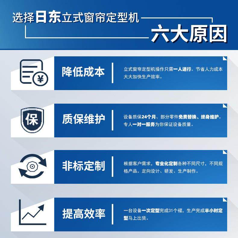 31褶窗帘成品定型机褶皱高温热风持久定型立式自动化电动升降吊挂