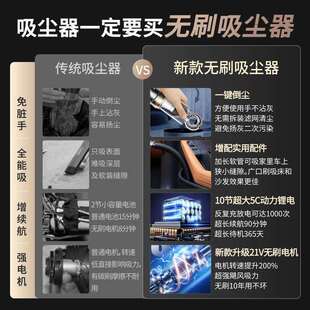Z3E 无刷车载吸尘器车用无线充电汽车家用大吸力除 1954人收藏