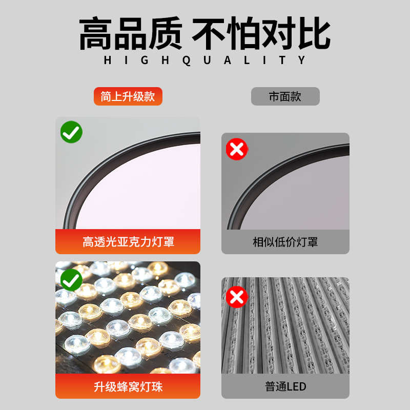 现代简约LED卧室灯圆形奶油风吸顶灯过道阳台书房灯客厅房间灯饰