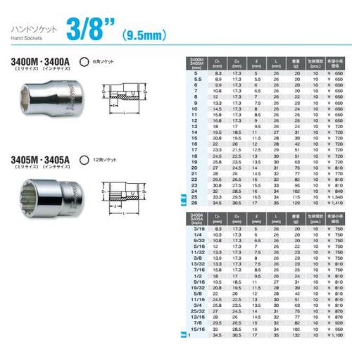 日本KOKEN山下工业套筒16325-E18 E20 E22 4 6 8 16325-E30 E32