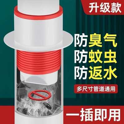 Anti-odor sealing plug for floor drains, designed to prevent