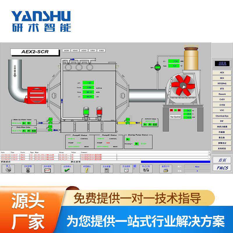工业自动化控制柜上位画面SCADA系统源头厂家