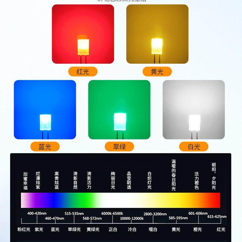厂家直销 led灯珠发光管 2*5*7雾状红色 散光LED 257磨砂红灯红光