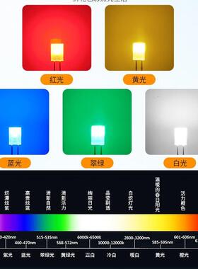 厂家直销 led灯珠发光管 2*5*7雾状红色 散光LED 257磨砂红灯红光
