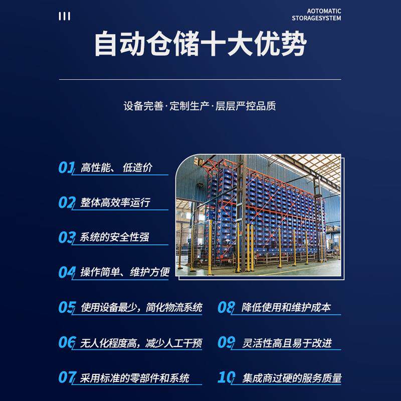 物流仓577库套系统智慧整仓管货架智立能高品位成立体库高位体