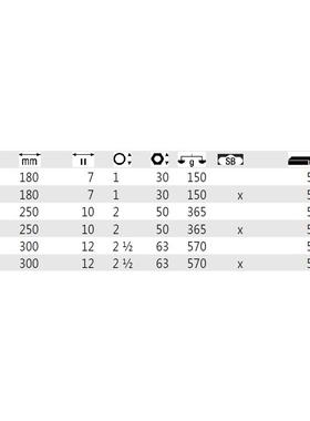 德威国Wiha汉267CZE64Z22001经典水管钳7384226765