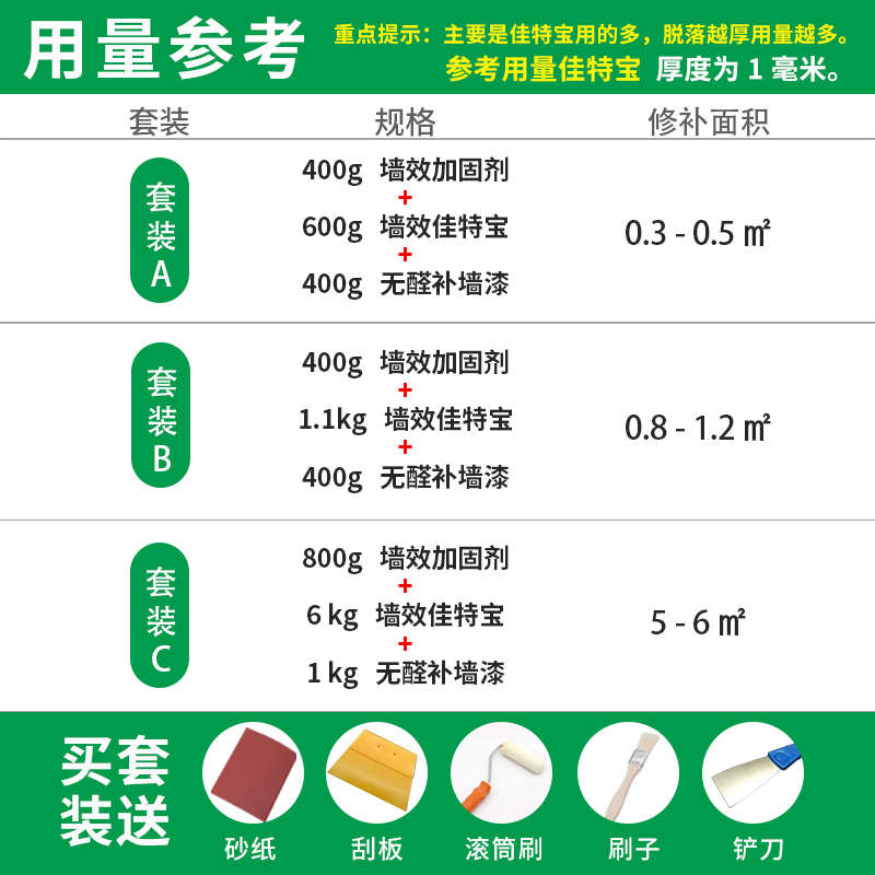 乳胶漆墙面起皮修复吊顶脱落腻子空鼓天花板屋顶掉皮修补墙膏家用