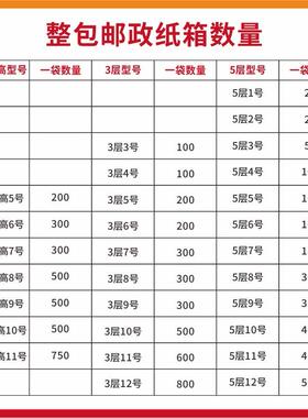 袋装小纸箱整袋现LRT货快递打板包家盒长方形搬箱纸盒纸箱子瓦楞