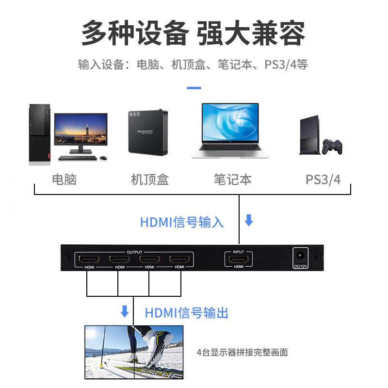 HDMI高清液晶电视四画面拼接盒1进4出多屏图像控制拼接分割处理器