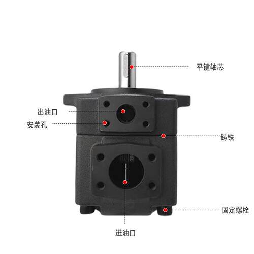 超高性价比高压定量叶片泵液压油泵p'v2r1超静音增压弯管机液压泵