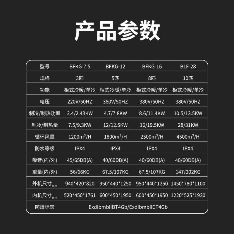 防爆空调实验室工厂工业仓库立柜式柜机单冷暖立式高效制冷