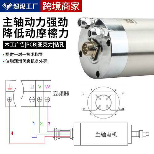 前程雕刻主轴0.81.5/2.2/.5/4.5/5.5/6.0KW数控IRH机/床高速主机