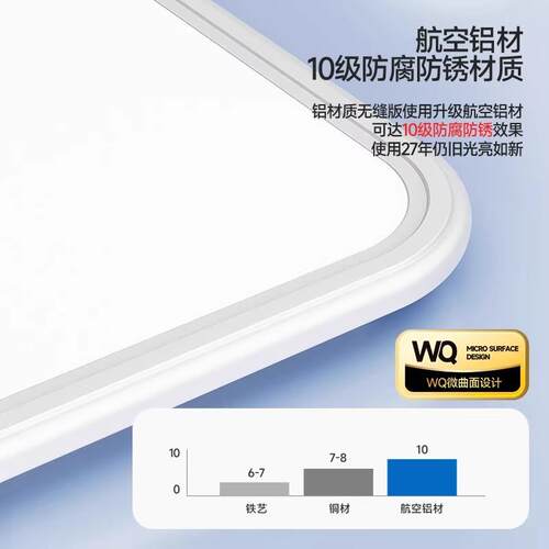 超简薄无缝隙护吸顶灯卧室灯现代约超亮LED959儿房间书房眼餐童厅
