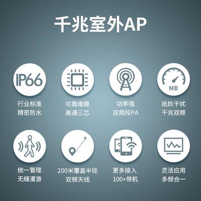 COMFAST CF-EW75双频千兆大功率1200M无线AP全向网络覆盖户外