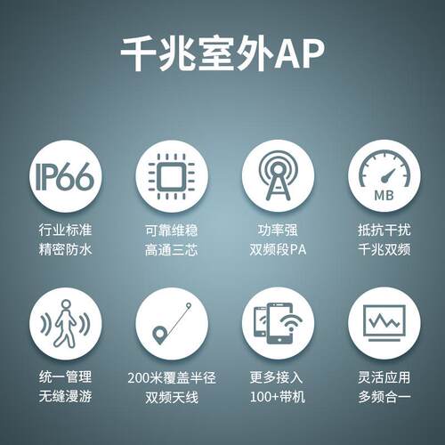 COMFAST CF-EW75双频千兆大功率1200M无线AP全向网络覆盖户外
