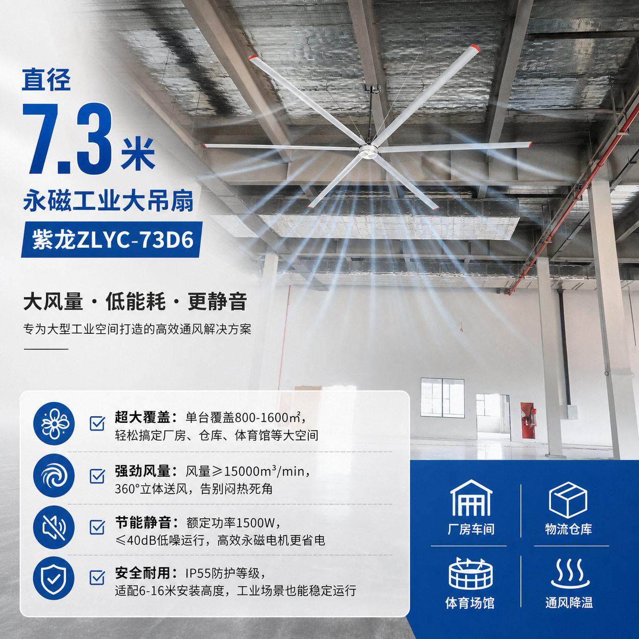工业大吊扇7米3米工业吊扇100寸120寸节能大风力永磁大风扇大风量