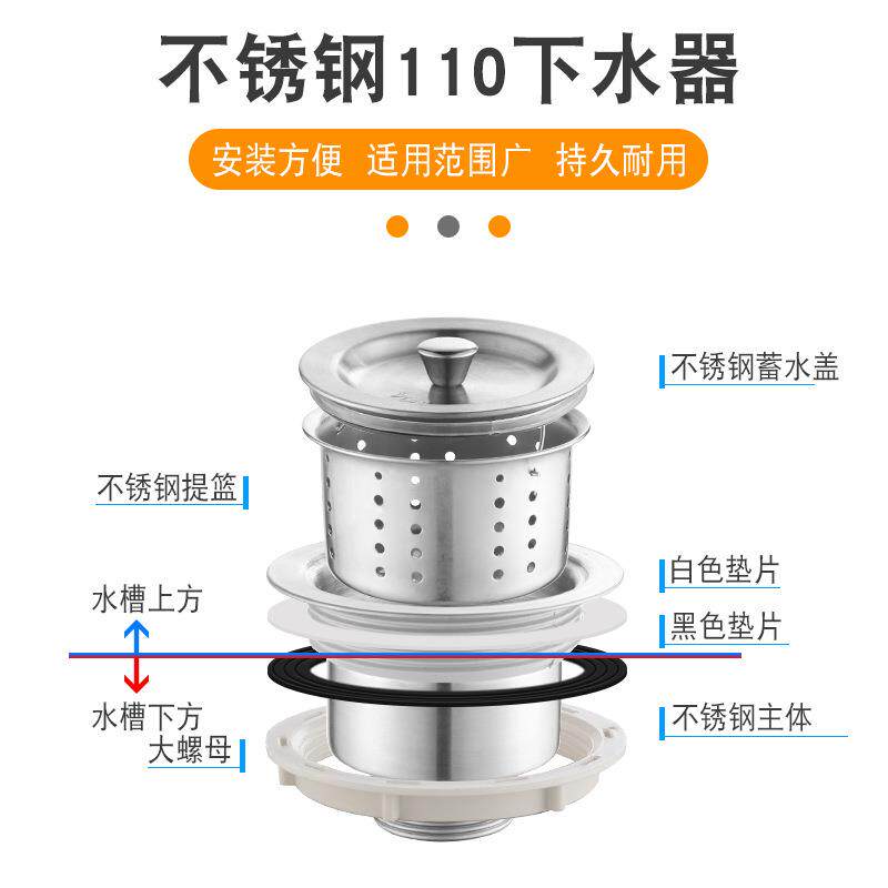 xyt厨房水槽下水器盖子洗菜盆塞子堵水塞提篮双槽下水配件不锈钢