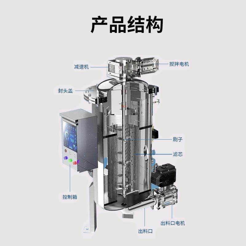 循自环UMF水过滤全锈自动刷式清洗过滤器化工废水不钢自清过洗滤