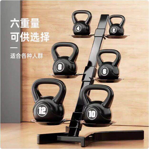 Kettlebell Fitness Men - 实物图