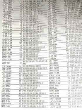 厂家供单梁2起重 3吨5吨62310吨机16t 0应t单梁电动葫芦起重机