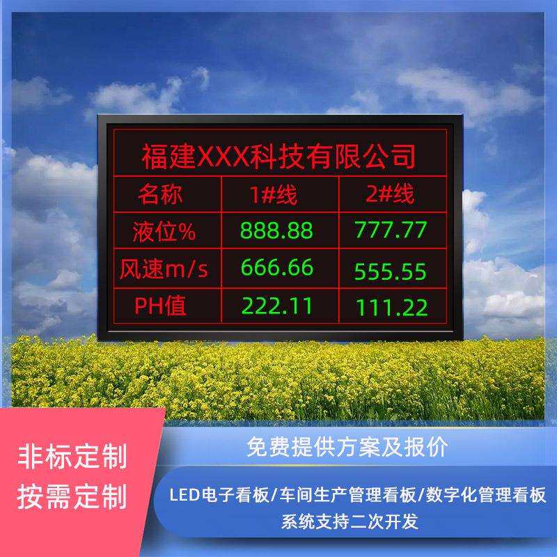环境监测显示看板PLC通讯屏modbusTCP RUT485配套终端显示设备