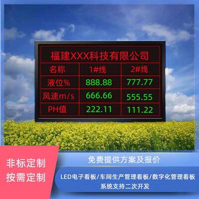 环境监测显示看板PLC通讯屏modbusTCP RUT485配套终端显示设备