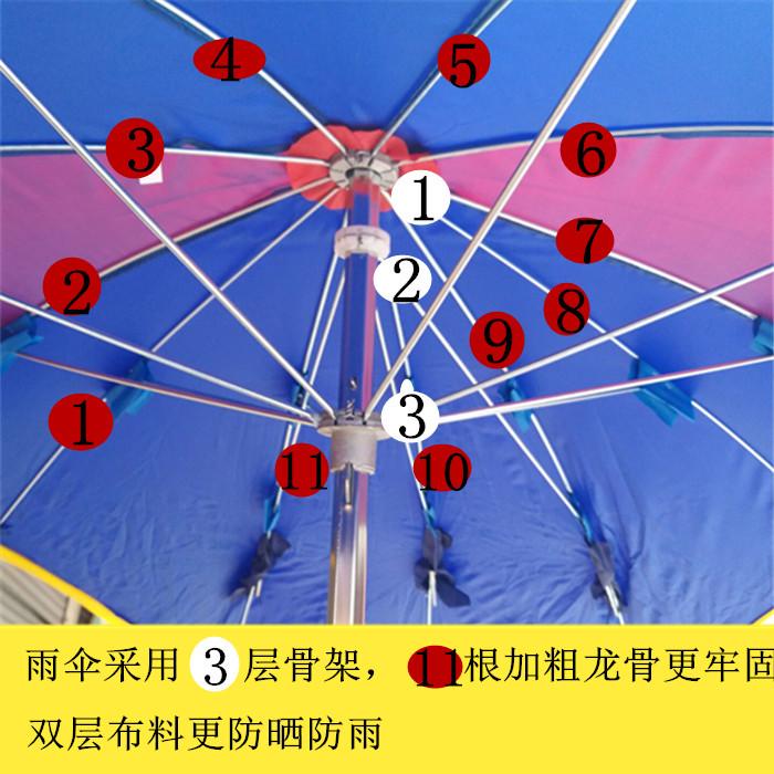 摩托车雨伞遮阳伞遮雨电动车加长载重王三轮车雨棚蓬踏板车太阳伞