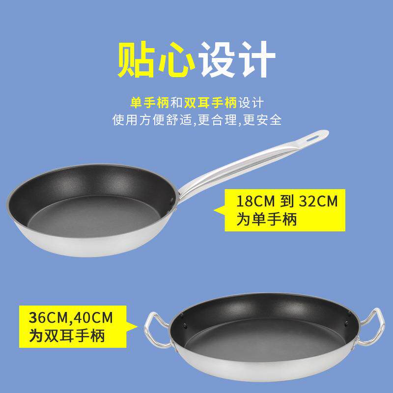 巨博（JOBO）商用不锈钢复底不粘煎锅平底锅牛排锅