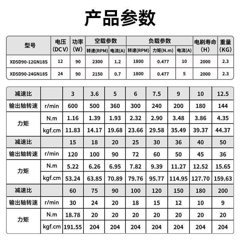 信达工厂90W齿轮减速电机12V24V低慢速可正反转电动机搅拌机马达