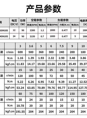 信达厂90W齿减速电机12158V24V低搅慢速可正轮反工转电动机拌机马