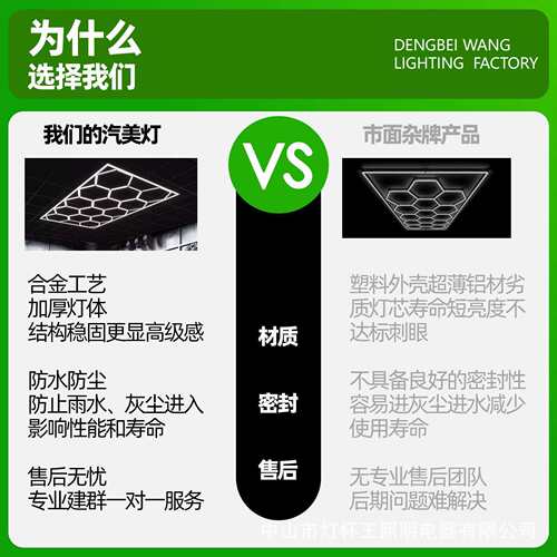 灯杯王节能灯led灯管家用车库灯墙壁灯随意拼接艺术风蜂窝蜂巢灯