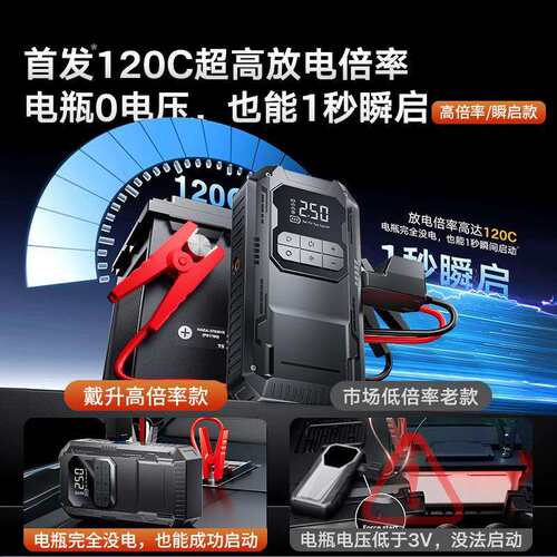 12V汽车应急启电动源充气瓶强搭电无电线500泵车载轮胎打气泵一体