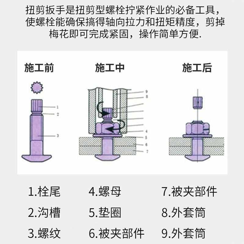 螺栓16m20m22m24m27m30扭高强h22h24h30钢结构通用扳手套筒虎啸剪