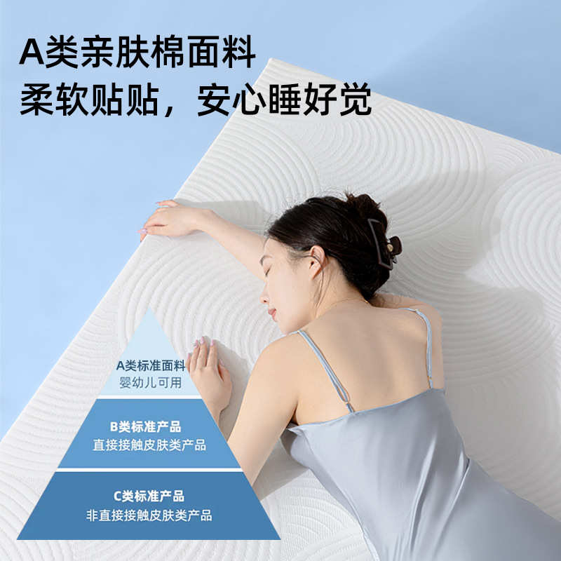 记忆棉床垫遮盖物软垫家用海绵垫子单人榻榻米租房宿舍学生床褥子