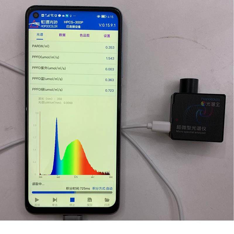 HPCS300P植物光谱分析仪PAR测试仪LED光谱仪PPFD测试仪