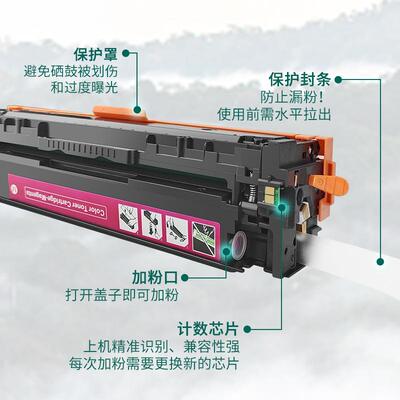 适用Canon crg731硒鼓MF8280Cw 8230Cn LBP7110C 7110Cw墨盒131