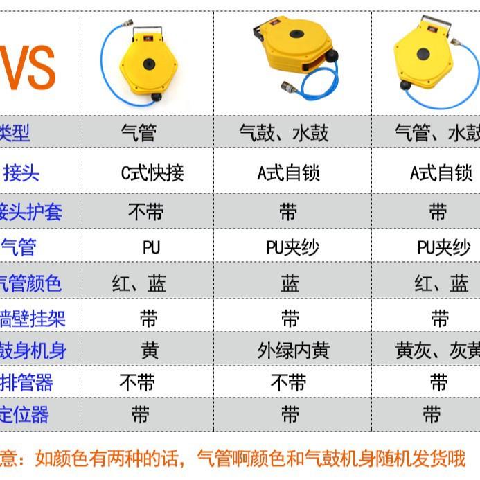 OW-管5BKG08气动卷伸缩式气管轮座卷8米气鼓5*8器mm气管