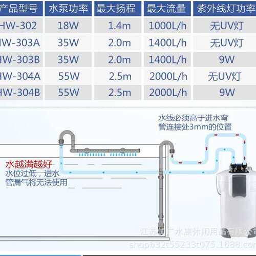 缸外过滤水泵棉滤水族箱hw3桶鱼缸带过过滤器系列