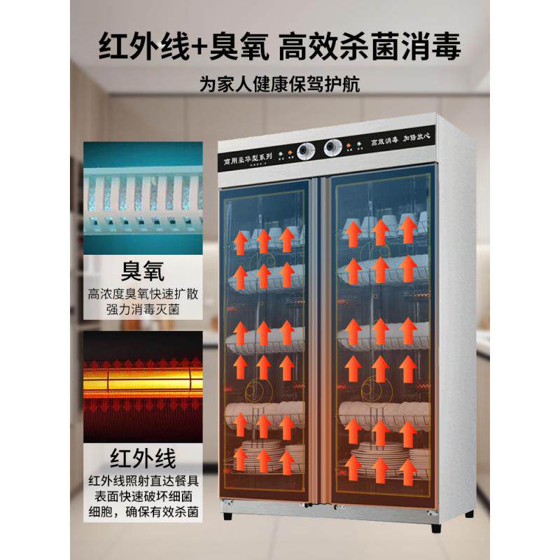双开门酒店大容量热风循环立式不锈钢学校消毒碗柜餐厅商用消毒柜