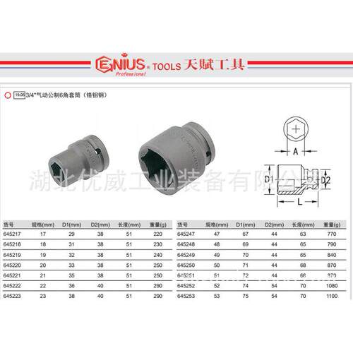 GENIUS天赋工具3/4″气动公制6六角套筒铬钼钢645217-645270