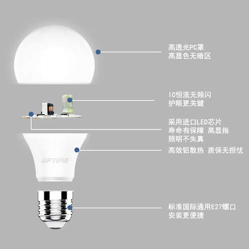 新款直销LED灯泡E27大螺口节能灯超亮无频闪护眼家用工厂照明灯泡