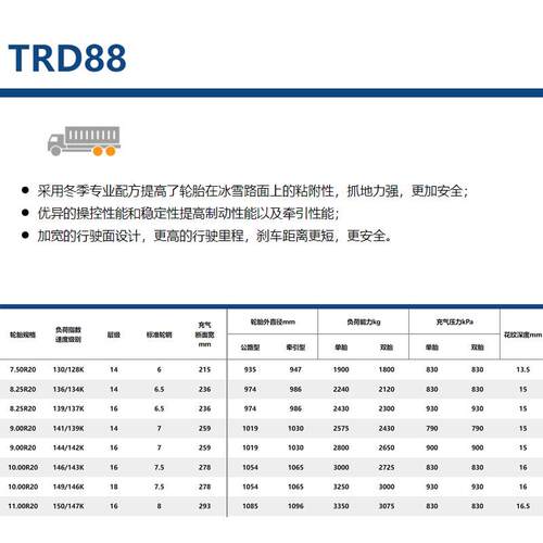 三角雪地胎11R22.5-16PR TRD88花纹冬季轮胎