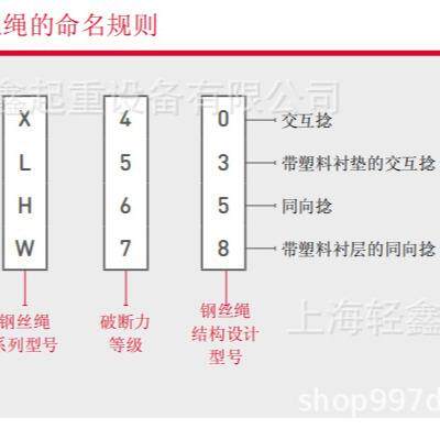 迪帕钢丝绳 起重机钢丝绳 DIEPA X53系列 1960N 2160N D11mm