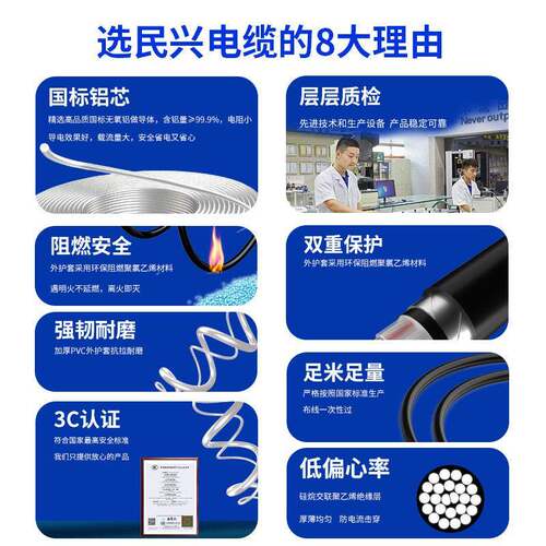 制B民兴国标 铝芯电线BVV白护套线导L电性定好双芯皮BLVVB铝低偏