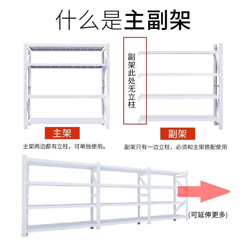 轻型仓储仓库货架库房加厚重型储物架快递超市中型置物架多层家用