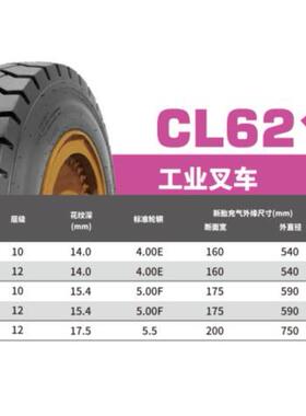朝阳工业叉车斜交轮胎CL621A规格6.00-9/6.50-10/7.00-15现货直供